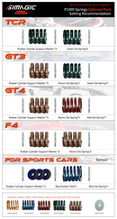 Simagic P1000 Optional Rubber Pads & Springs - DELENordic.com Simagic P1000 Optional Rubber Pads & Springs