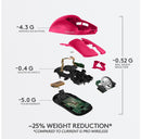 Logitech G PRO X Superlight Wireless Gaming Mouse, Magenta - DELENordic.com Logitech G PRO X Superlight Wireless Gaming Mouse, Magenta