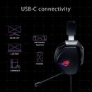 ASUS ROG Theta 7.1 Surround Sound USB-C Gaming Headset - DELENordic.com ASUS ROG Theta 7.1 Surround Sound USB-C Gaming Headset
